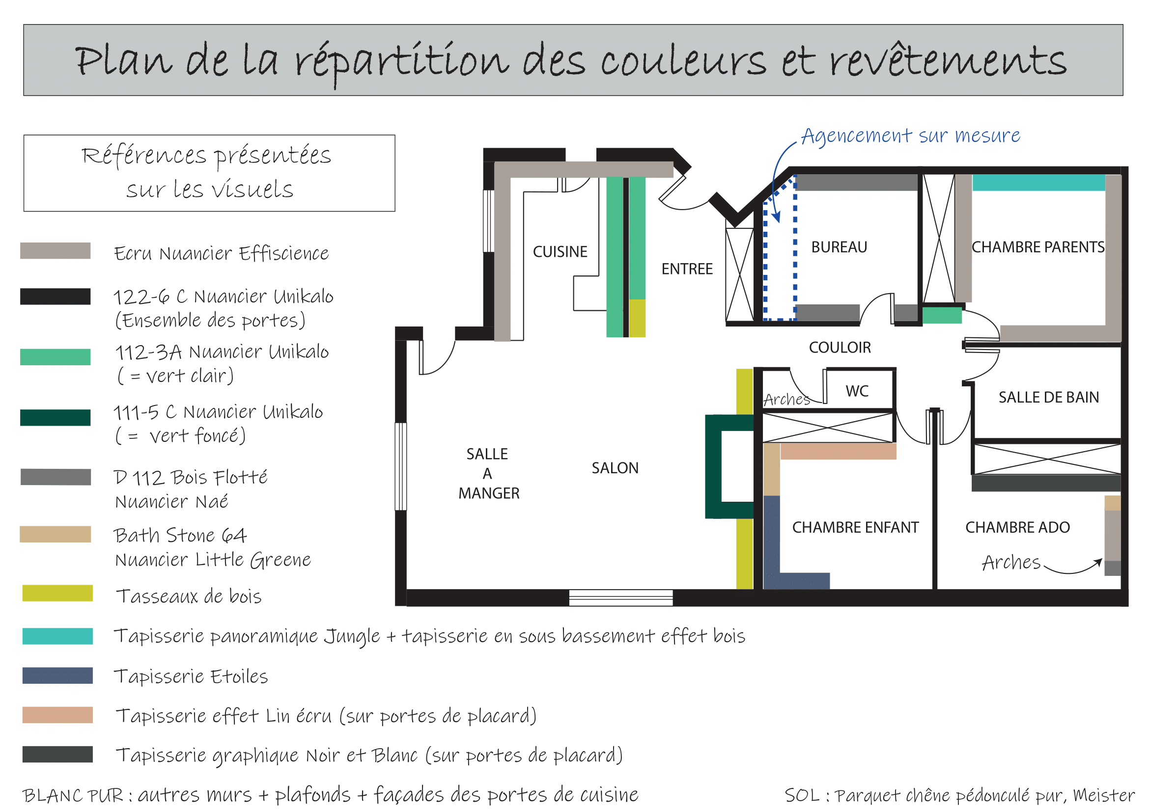 1 plan général-1